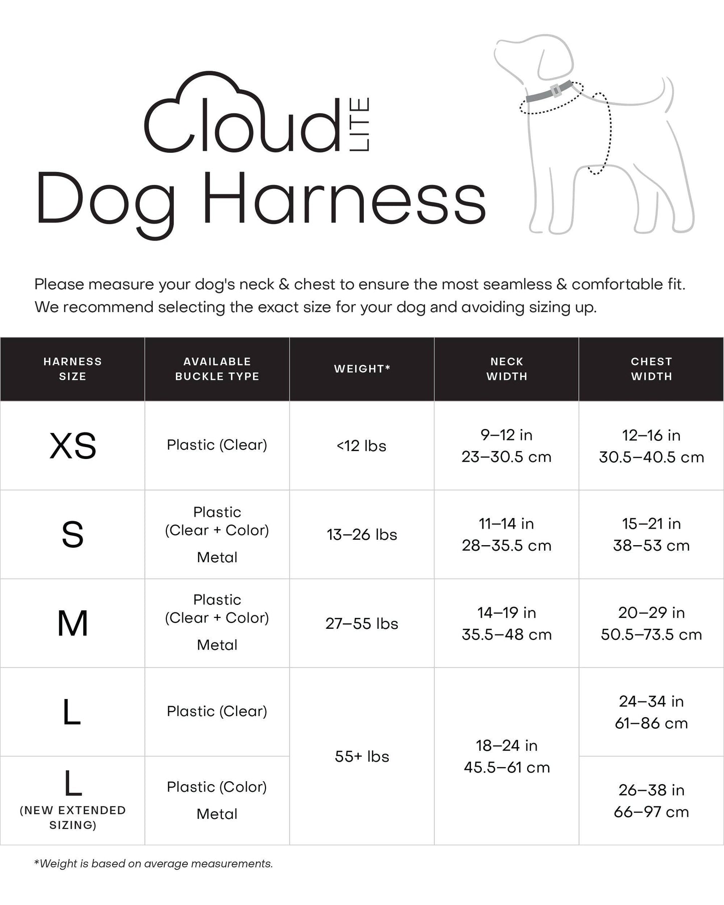 Water-repellent harness